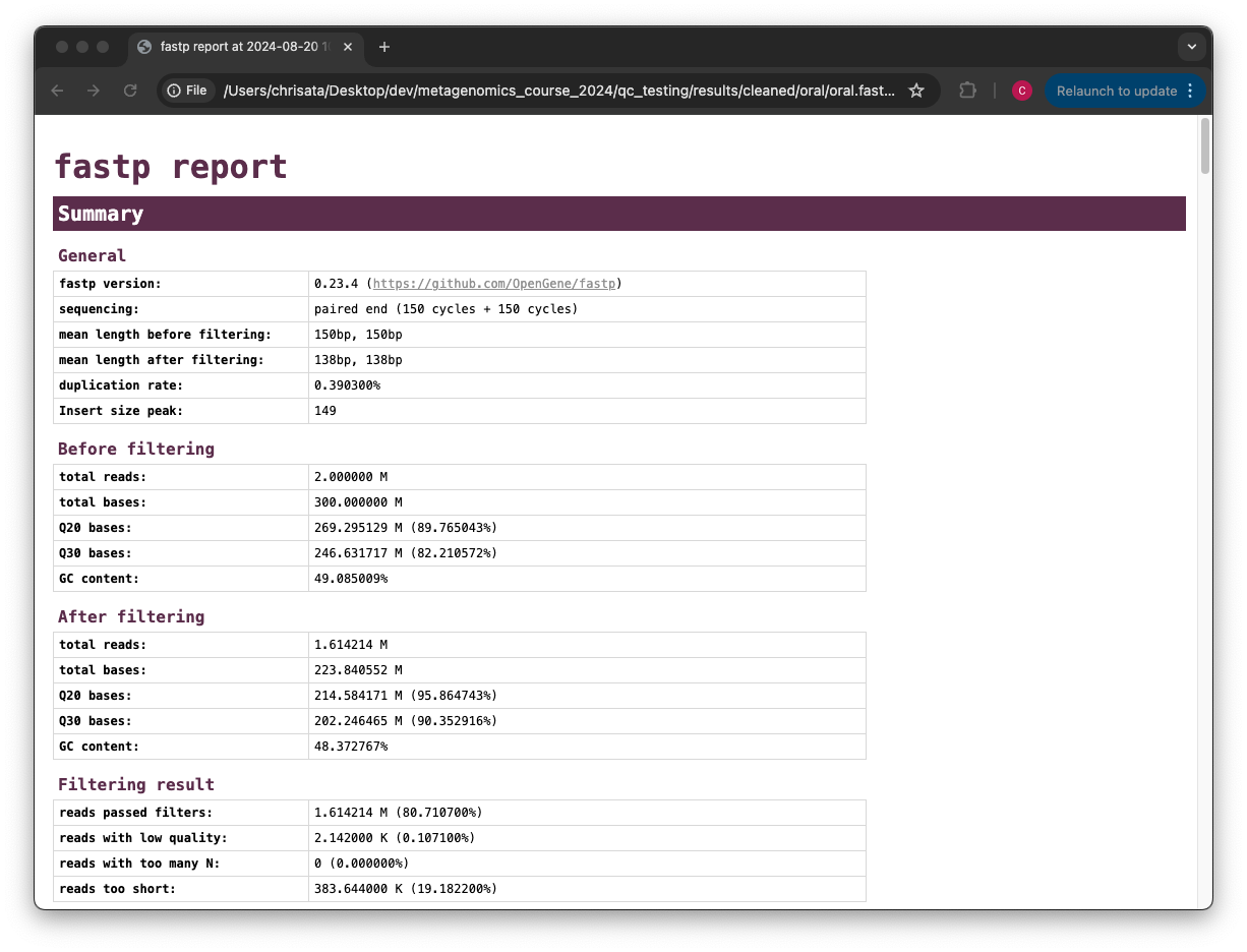 Screenshot of fastp report